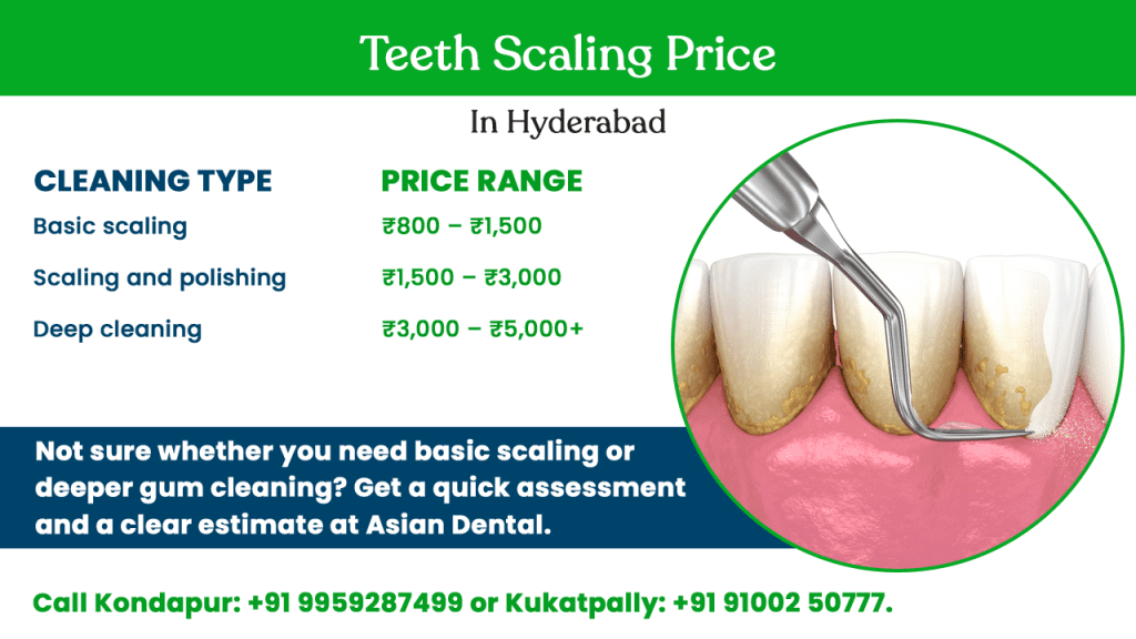 teeth scaling price