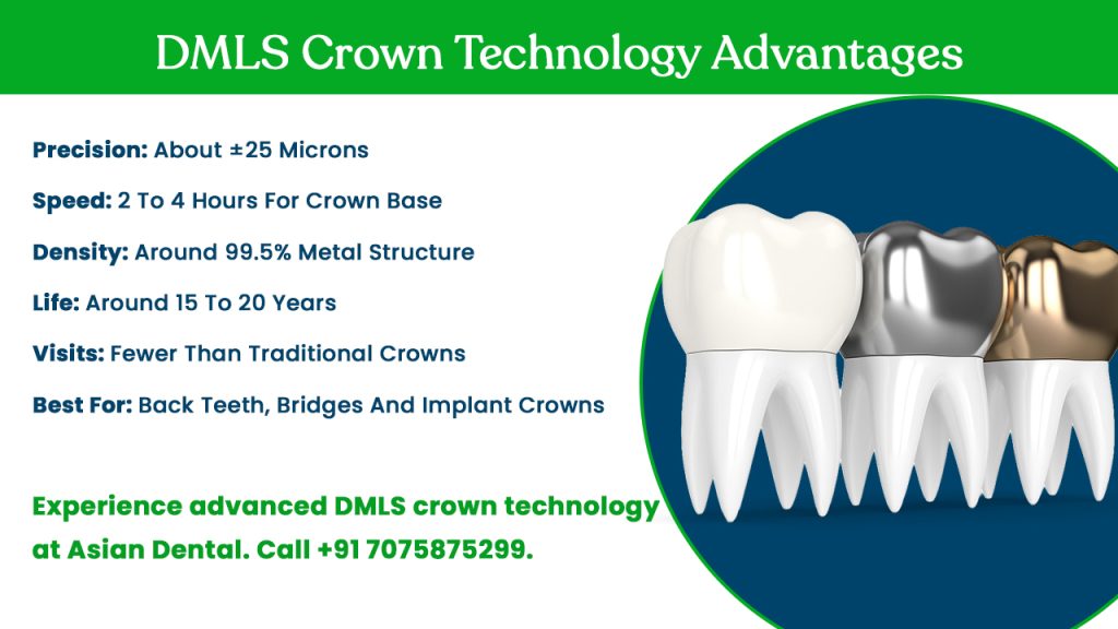 dmls crown technology