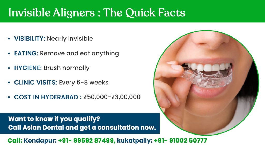 invisible aligners quick facts