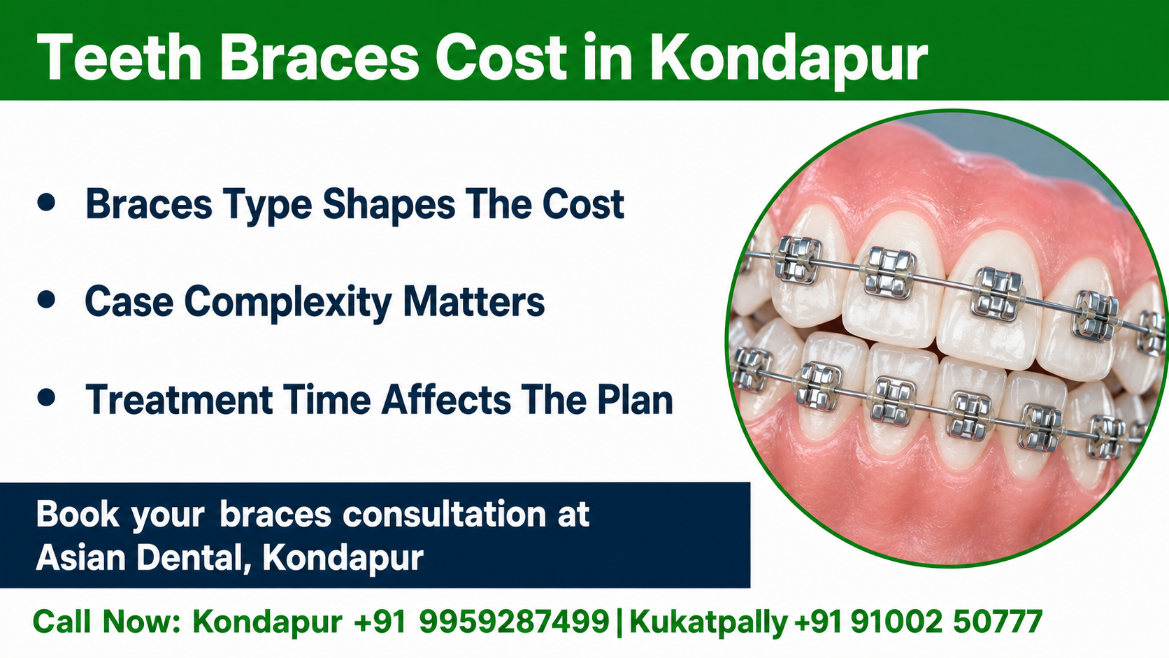 Infographic chart showing how braces price changes by brace type, case complexity, diagnostics, follow ups, and retainer inclusion