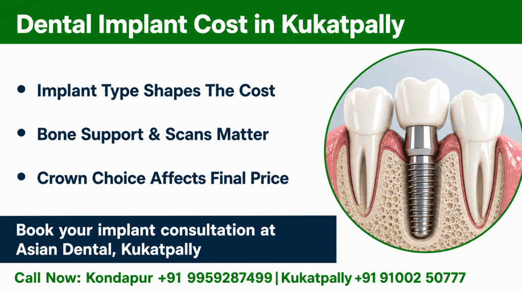 Dental Implants Cost in Kukatpally