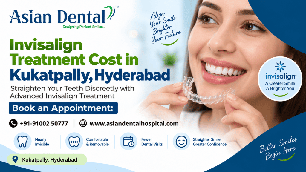 Invisalign Treatment Cost in Kukatpally