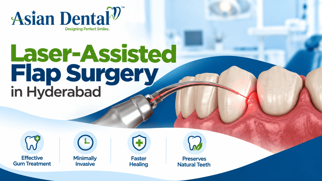 Laser-Assisted Flap Surgery in Hyderabad