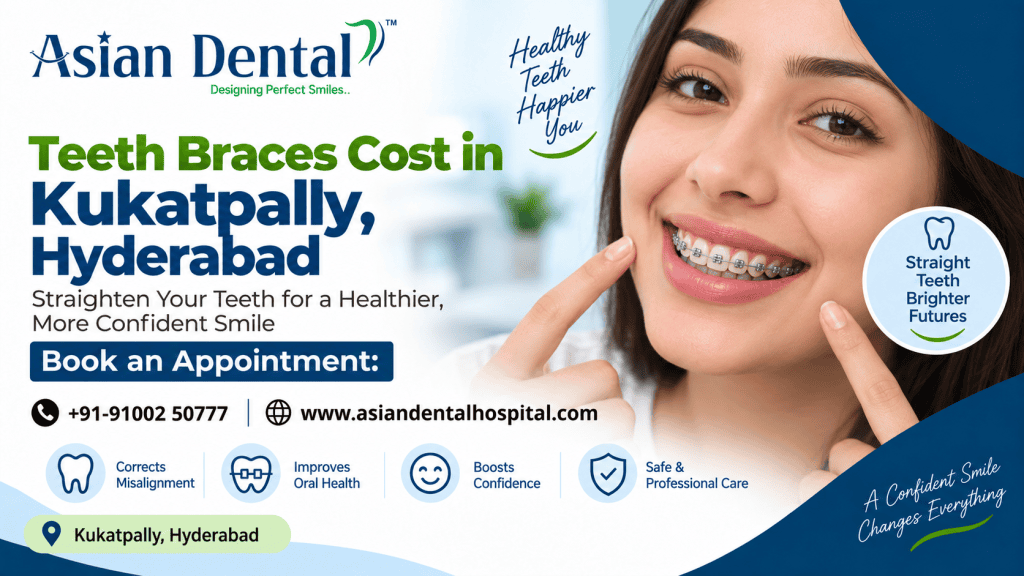 Teeth Braces Cost in Kukatpally